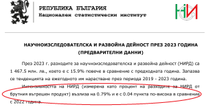 Нов AI модел за напредък в изследванията и предефиниране на иновационния пейзаж