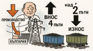 Земетресението оставя 6 миньори, хванати в капан в Heilongjiang