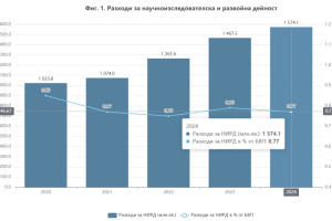 Стартиращата компания за електромобили Neta започва процес на уволнение, съдена за забавени плащания на доставчици · TechNode