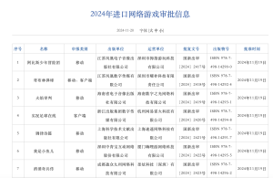 Китай одобрява 119 нови игри през ноември, включително PES Online