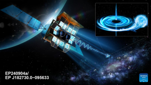 Китайски сателит разкрива мистериозни космически “фойерверки”