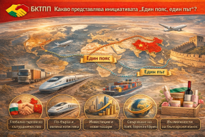 Какво представлява инициативата „Един пояс, един път“?