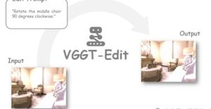 VGGT-Edit: Пекинският университет, CUHK и Shanghai AI Lab съвместно дебютират рамка за редактиране на 3D сцени със скорост 120x